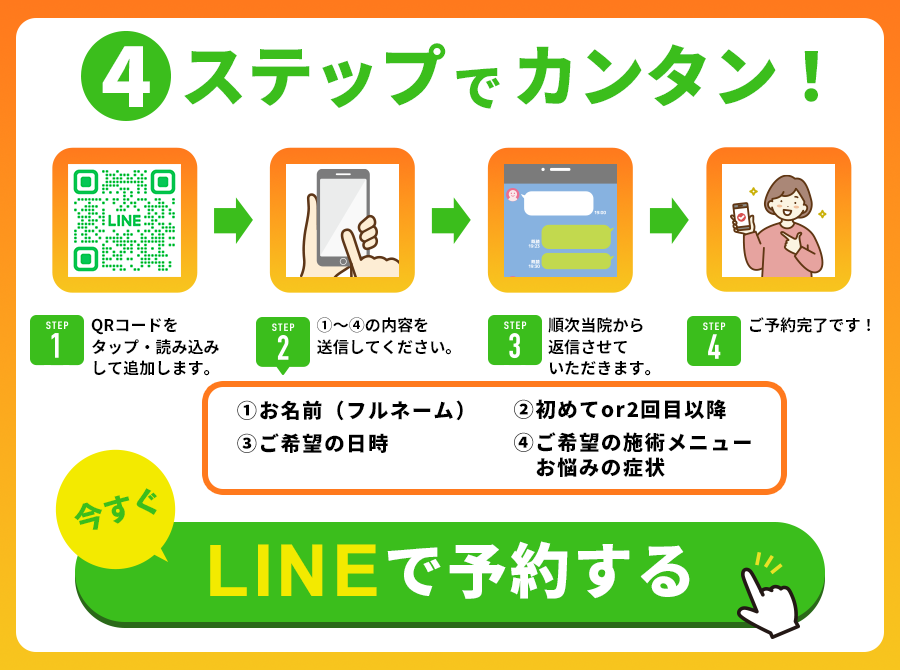 line